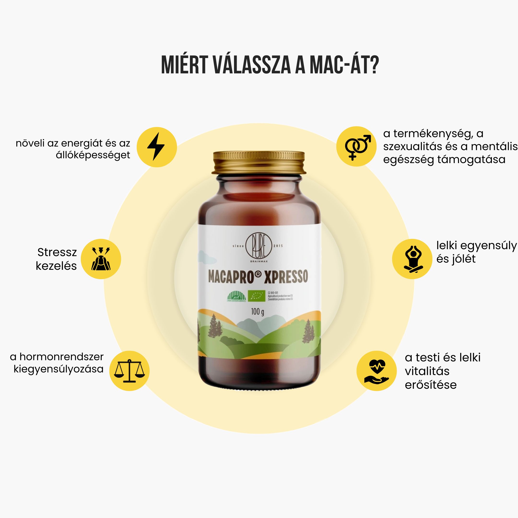 (Maďarština)